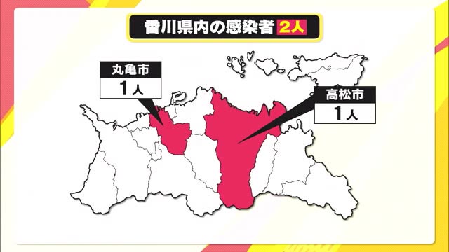 香川県で2人新たに感染…新型コロナウイルス感染者757人に【香川・高松市】