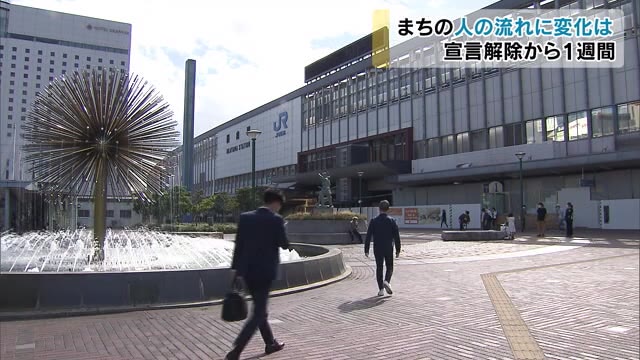 宣言解除１週間…データで見る人出の変化【岡山・香川】