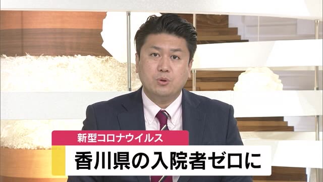 新型コロナウイルス　香川県内の入院者ゼロに【香川】