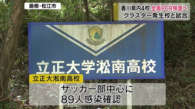 香川の高校生155人PCR検査へ…大規模クラスター松江市の高校サッカー部と香川の交流試合【香川】