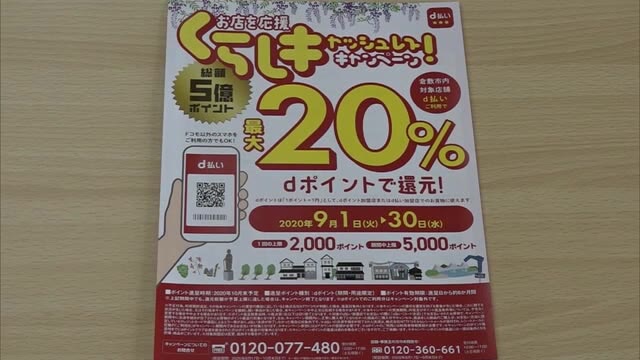 ２０％ポイント還元事業　ＮＴＴドコモのスマホ決済「ｄ払い」に決定【岡山・倉敷市】