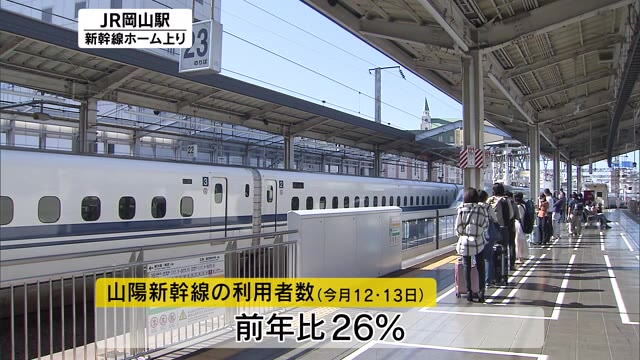 シルバーウィークがスタート　鉄道利用客は回復傾向【岡山・岡山市】