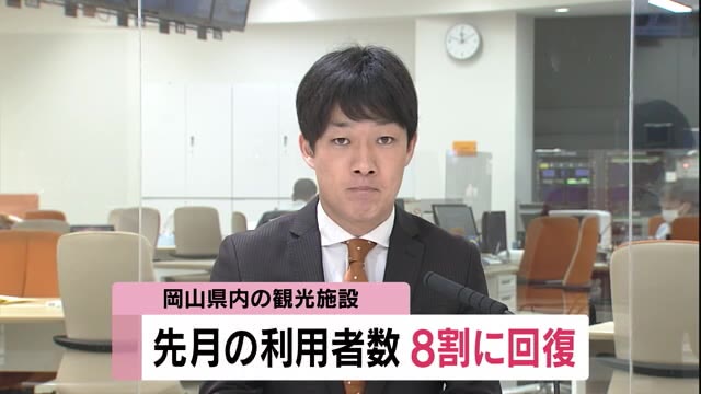 客足８割まで回復 岡山県内の主な観光施設の８月の利用者数まとまる【岡山】