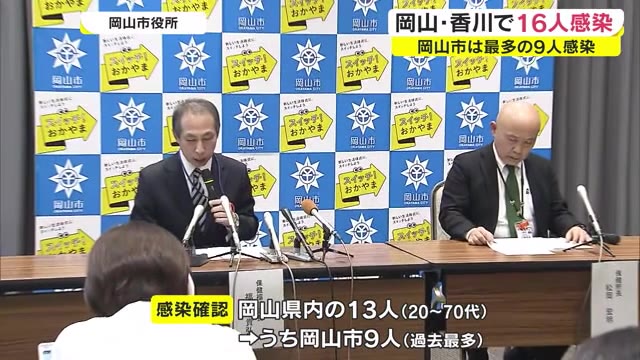 岡山市では1日の最多9人感染　岡山・香川で16人が感染【岡山・香川】