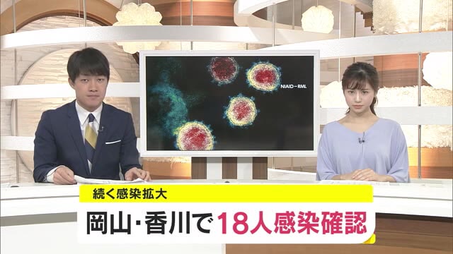 岡山・香川で新たに１８人が新型コロナウイルス感染【岡山・香川】