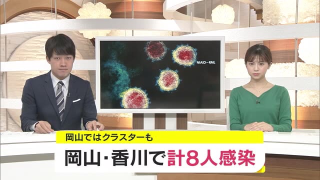 新たなクラスター発生　岡山・香川で新たに８人が新型コロナウイルス感染【岡山・香川】