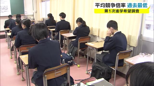 来春卒業見込みの中学３年生対象…第１次進学希望調査結果まとまる【岡山】