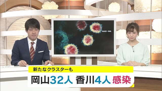 岡山・香川で新たに３６人が新型コロナウイルス感染…岡山県内でクラスターが発生【岡山・香川】