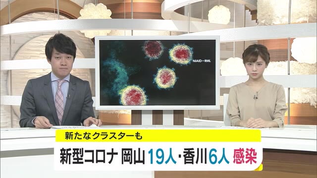 新たに岡山県で１９人、香川県で６人が新型コロナウイルス感染【岡山・香川】
