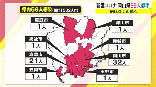 岡山県・香川県感染者数高止まり　病床ひっ迫続く【岡山・香川】