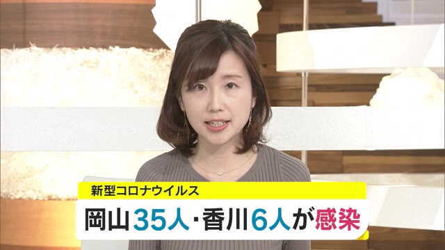 新見市の高校ではクラスター発生　岡山で３５人　香川で６人が感染【岡山・香川】