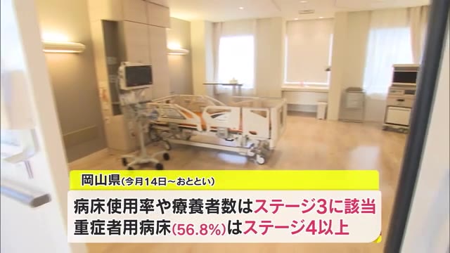 判断は据え置き…岡山県の感染状況はステージ３【岡山】