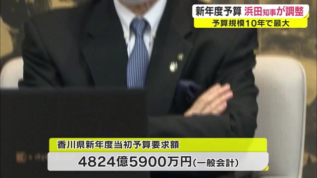 コロナ対策で膨らむ…香川県新年度当初予算知事調整【香川】