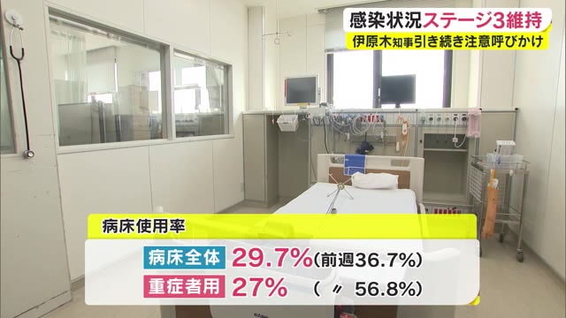 感染状況改善傾向も…岡山県ステージ維持へ【岡山県】