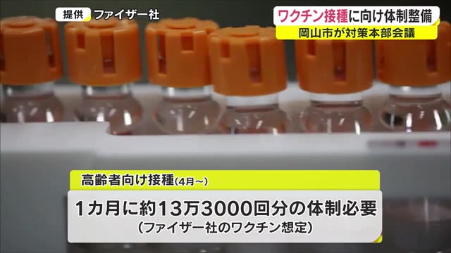 ワクチン接種体制づくり進める…岡山市新型コロナ対策本部会議【岡山・岡山市】