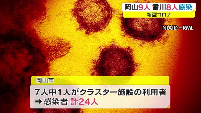 新型コロナ　岡山９人香川８人感染　香川では１人死亡【岡山・香川】