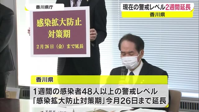 家庭内新型コロナ対策の徹底を！香川県警戒レベル延長へ　【香川】