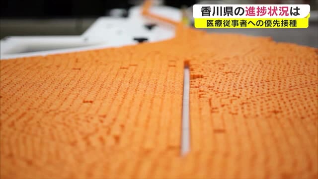 ワクチン接種　優先接種の対象者は３万８０００人　スケジュールは不明【香川】