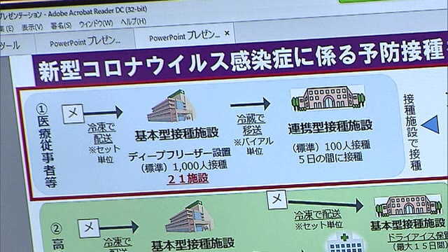 「負担が少ない形で円滑なワクチン接種を」医療従事者に向け岡山県が説明会【岡山】