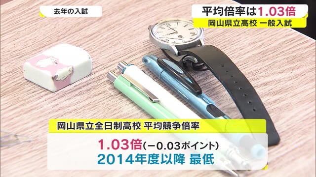 岡山県公立高校一般入試　平均競争率まとまる　２０１４年度以降最も低く【岡山】