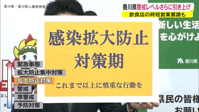 独自の警戒レベルを２日連続で引き上げる異常事態に　飲食店に時短要請へ【香川】