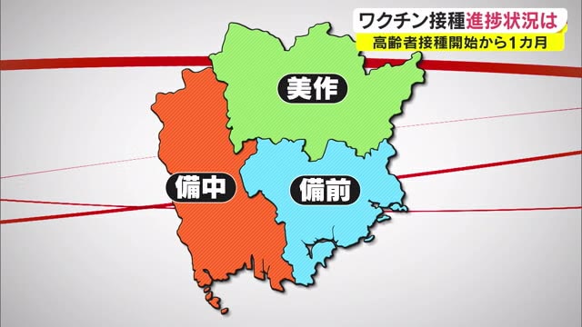高齢者接種開始から１ヵ月　接種率一挙公開　トップは西粟倉村と多度津町【岡山・香川】