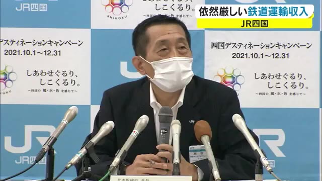 ＪＲ四国５月の鉄道運輸収入６６％減少　関西・岡山の緊急事態宣言が影響【香川】