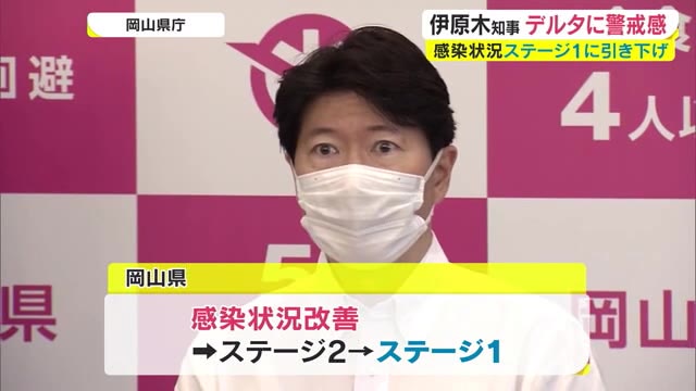 ステージ１に改善もデルタに注意を　最大５０００円割り引くクーポンも発行【岡山】