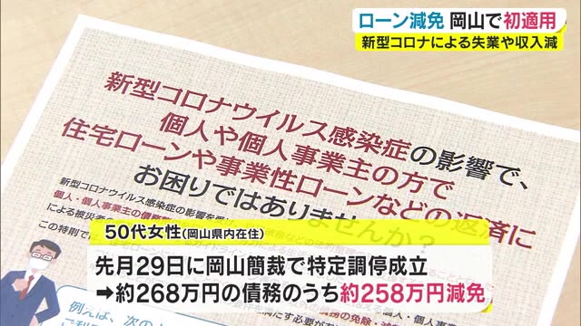 岡山県で初　５０代女性に「コロナ版ローン減免制度」適用　約２５８万円減免【岡山】