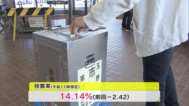 新しいリーダー誕生へ…玉野市長選の投票進む　投票率は午前１１時現在で１４．１４％【岡山・玉野市】