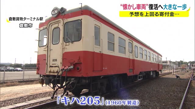 旧国鉄時代の車両を復活　ＣＦ目標達成！水島臨海鉄道　２０２２年秋お披露目ヘ【岡山・倉敷市】
