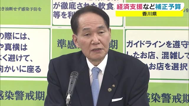 売り上げ減少飲食店に“最大３０万円支給”…香川県が経済支援強化約４８億円の補正予算案発表【香川】