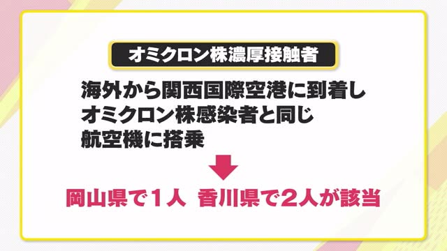 オミクロン株感染者の“濃厚接触者”に岡山県１人・香川県２人が該当　施設内で健康観察中【岡山・香川】