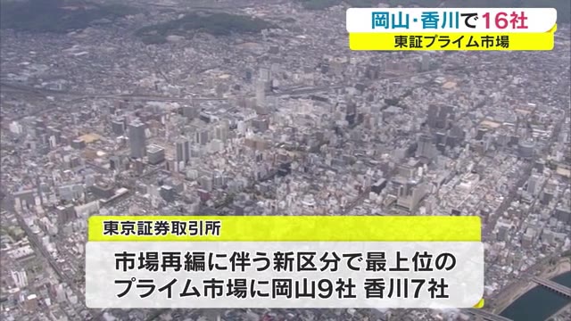 プライム市場に岡山９社・香川７社が移行を選択　４月に再編【岡山・香川】