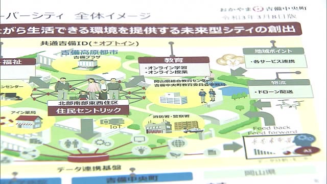 吉備中央町、デジタル技術によって課題解決を目指す「デジタル田園健康特区」に指定へ【岡山】