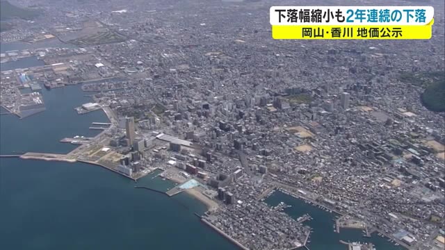 ２年連続の下落　ウクライナ侵攻に伴い景気の悪化懸念　先行きは不透明　地価公示【香川】