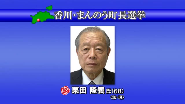 まんのう町長選挙　現職の栗田隆義氏が無投票で５回目の当選【香川・まんのう町】