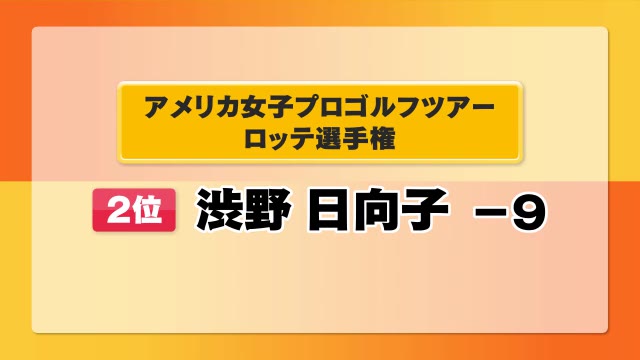 渋野日向子選手　通算９アンダーで２位に　アメリカ女子プロゴルフツアー【岡山】