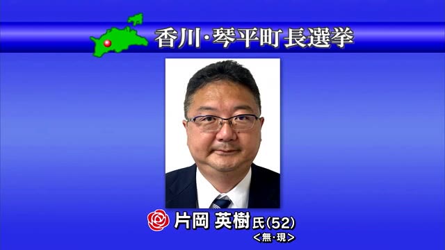現職の片岡英樹氏が無投票で再選　琴平町長選挙【香川】