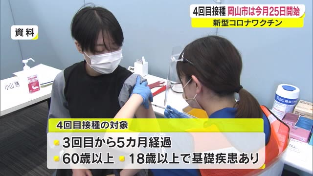 ４回目ワクチン接種　岡山市は５月２５日開始　接種券は順次発送【岡山】