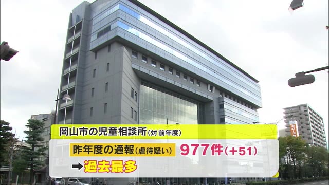 児童虐待疑いの通報件数が“過去最多”に　「心理的虐待」が４３％　岡山市児童相談所【岡山】