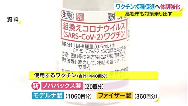ワクチン”３種類が選択可能”　８月の週末に集団接種を実施　ノババックス製を新たに追加【香川・高松市】