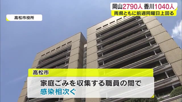 家庭ごみを収集する職員の間で感染相次ぐ　粗大ごみの収集に影響も【香川・高松市】