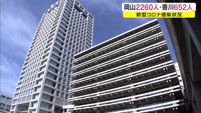 現時点で方針“決まらず”…香川県での新型コロナ感染者「全数把握」の見直しは継続協議に【香川】