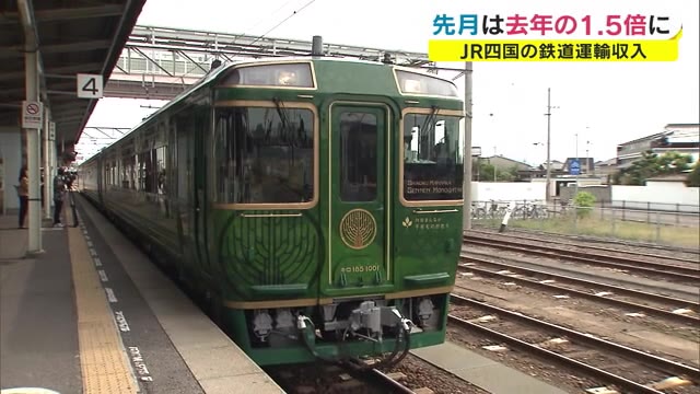 前年の１．５倍に　“行動制限なしの夏”で「四国内での利用」は好調　ＪＲ四国【香川】