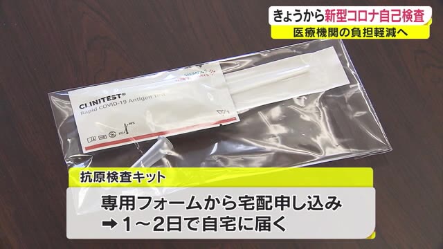 岡山県「自己検査」の運用開始　抗原検査キットを宅配　対象は２０代　医療機関の負担軽減へ…【岡山】