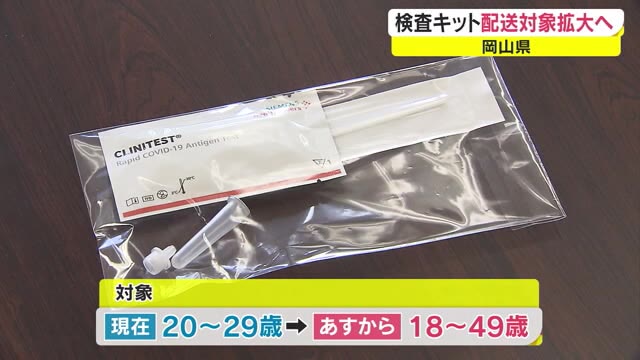 新型コロナの“自己検査” 対象年齢拡大　４９歳まで　１日から２日で自宅に配送【岡山】