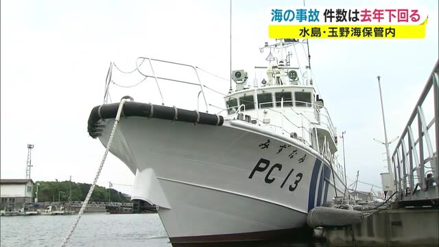 人身事故で３人死亡　岡山県の夏の海難事故　全体では船舶・人身事故ともに前年を下回る【岡山】