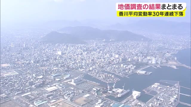下落幅は縮小も…全体では３０年連続の下落　サンポートの大型開発に期待も　地価調査【香川】