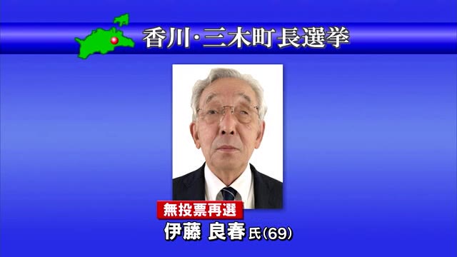 三木町長選挙　現職・伊藤良春氏（６９）無投票で再選　【香川・三木町】